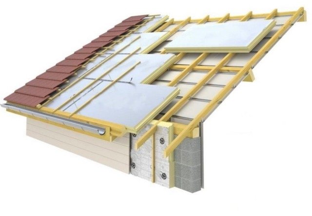 Opbouw van een hellend dak met dakstructuur, isolatie en dakbedekking